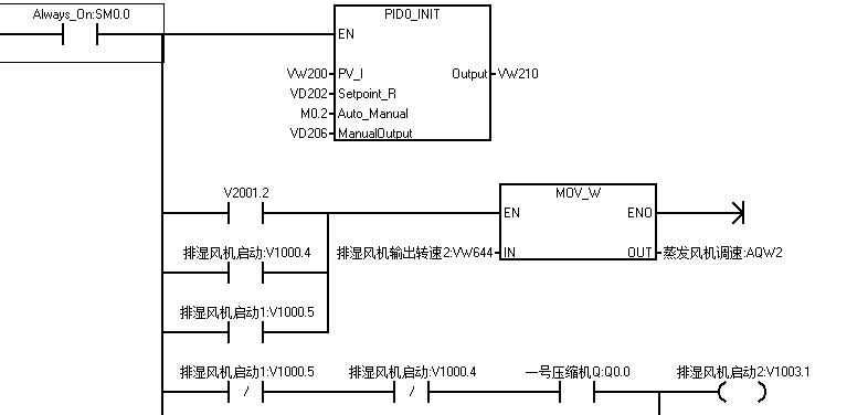 億維自動(dòng)化助力烤煙行業(yè)轉(zhuǎn)型升級(jí)！