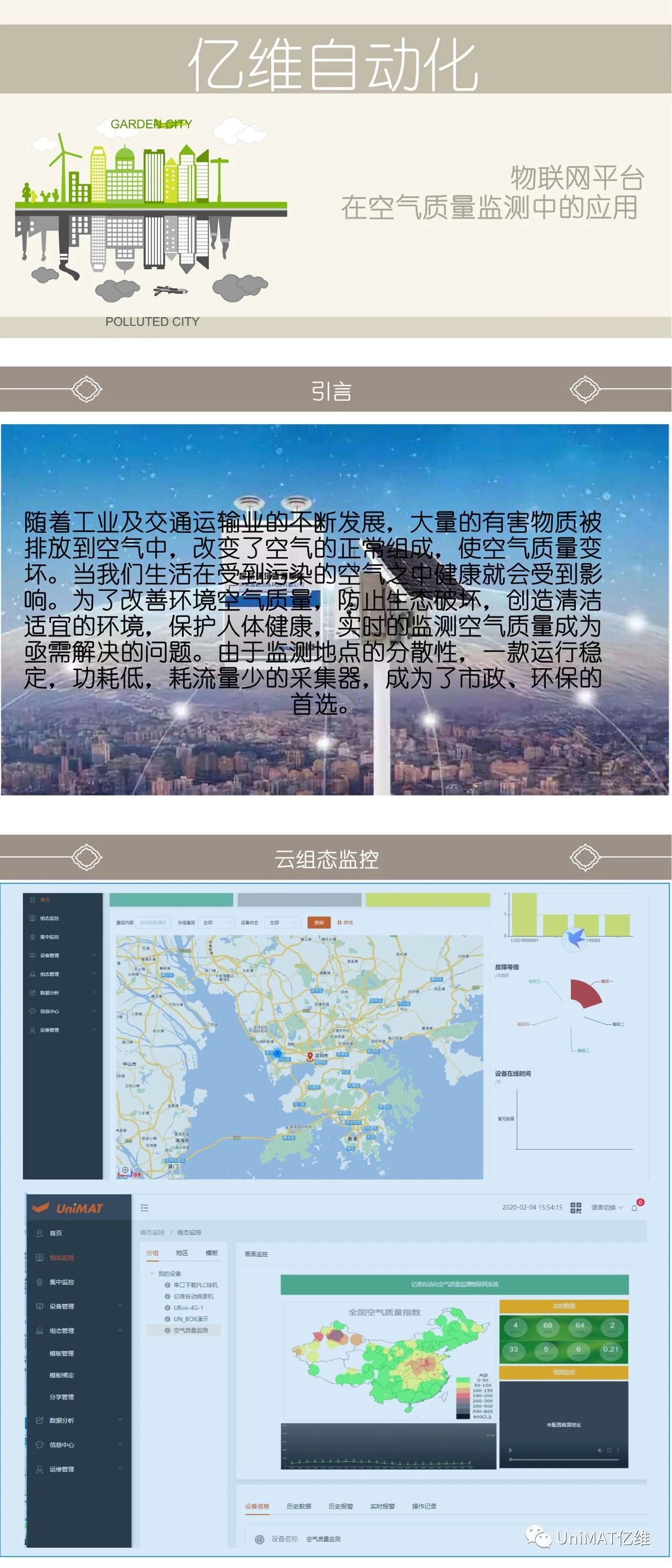 億維物聯(lián)網(wǎng)在空氣質(zhì)量監(jiān)測中的應(yīng)用